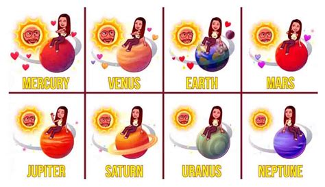 planets in order snapchat plus|Snapchat Planets Meaning & Order Explained In。